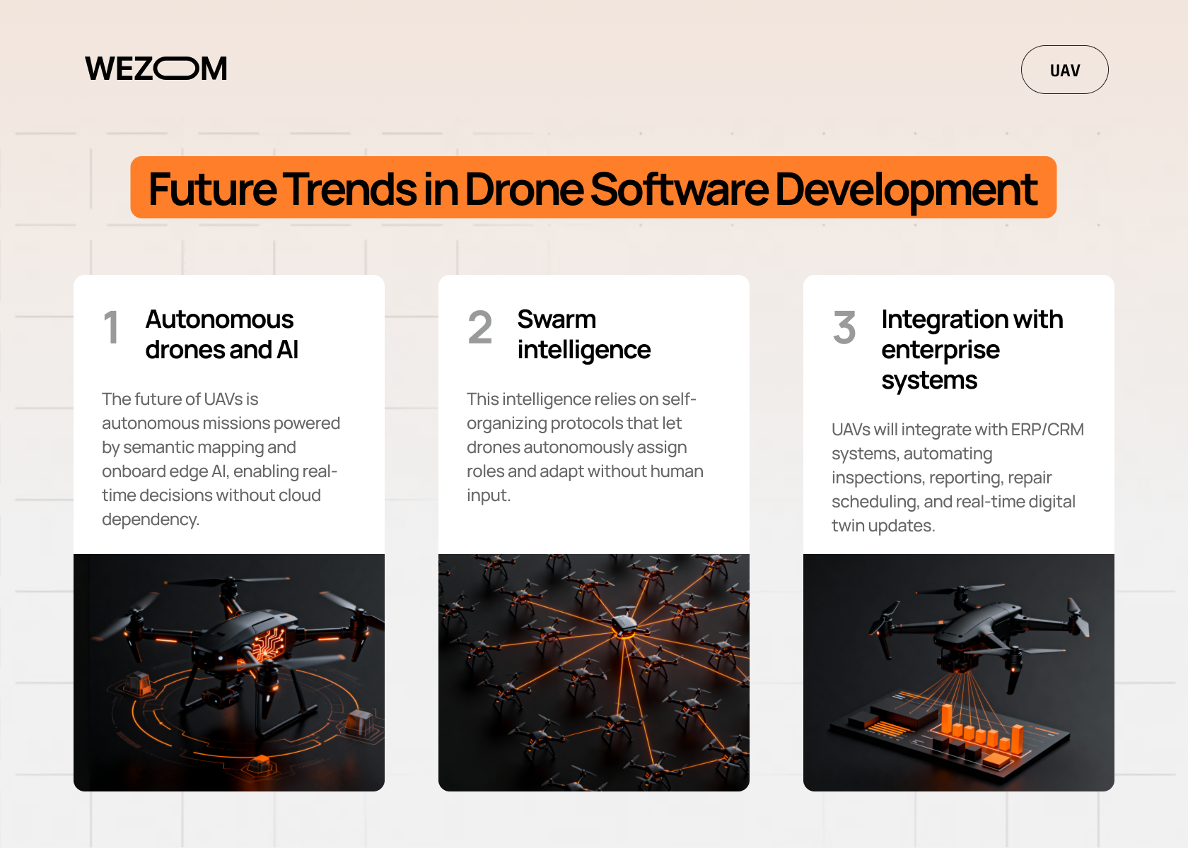 Future trends in UAV software development including autonomous drones with AI, swarm intelligence, and enterprise-integrated drone control systems Future trends in UAV software development including autonomous drones with AI, swarm intelligence, and enterprise-integrated drone control systems